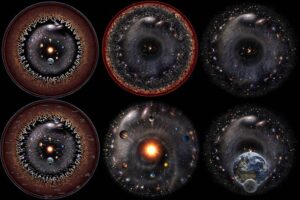 Various circular maps of the universe.