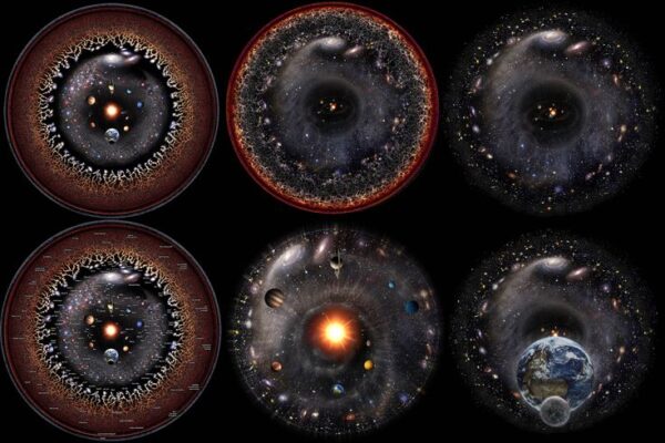 Various circular maps of the universe.