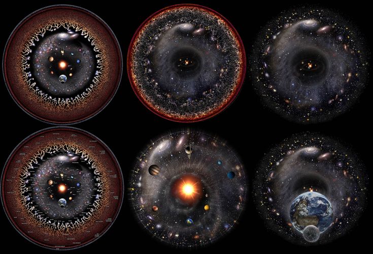 Various circular maps of the universe.